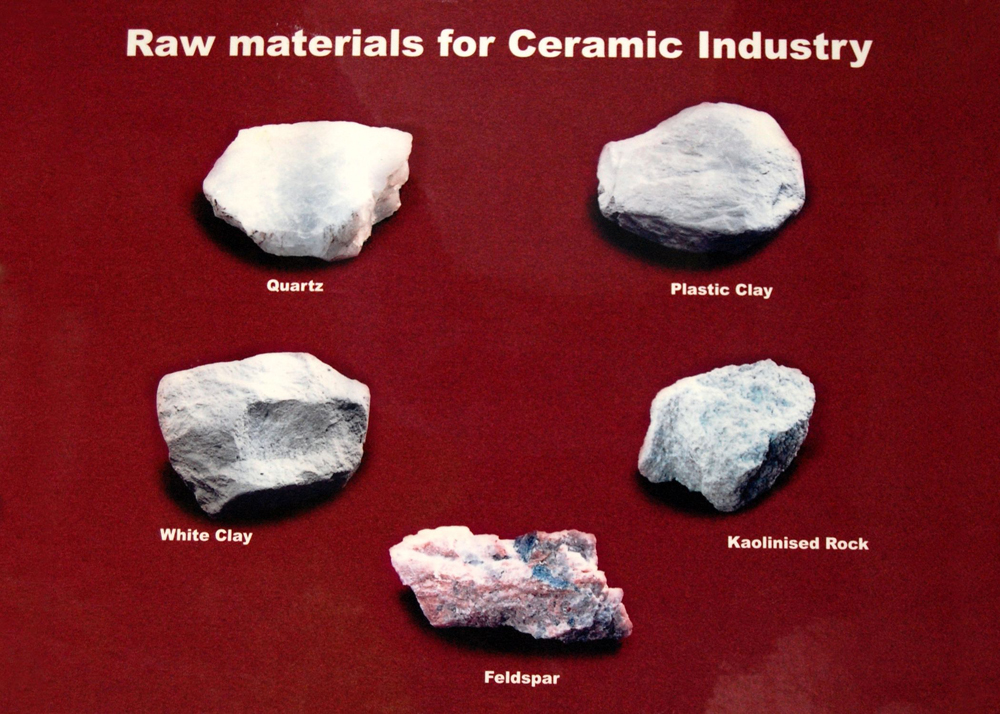 Raw materials for Ceramic Industry